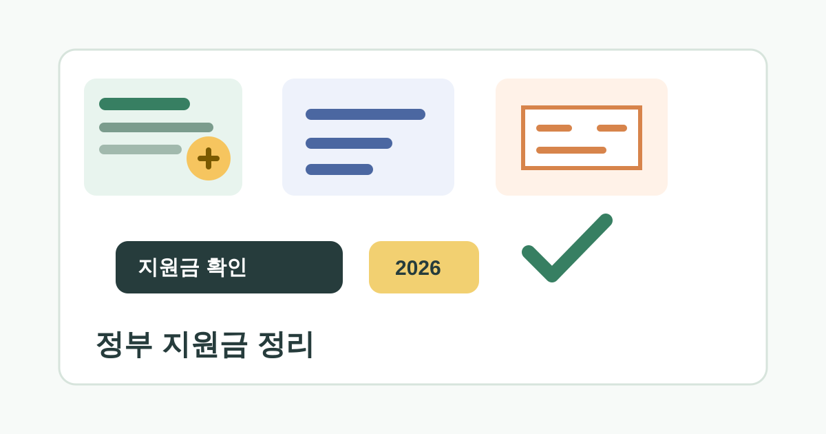 2026년 정부 지원금 3가지: 에너지바우처·주거급여·통신비 감면